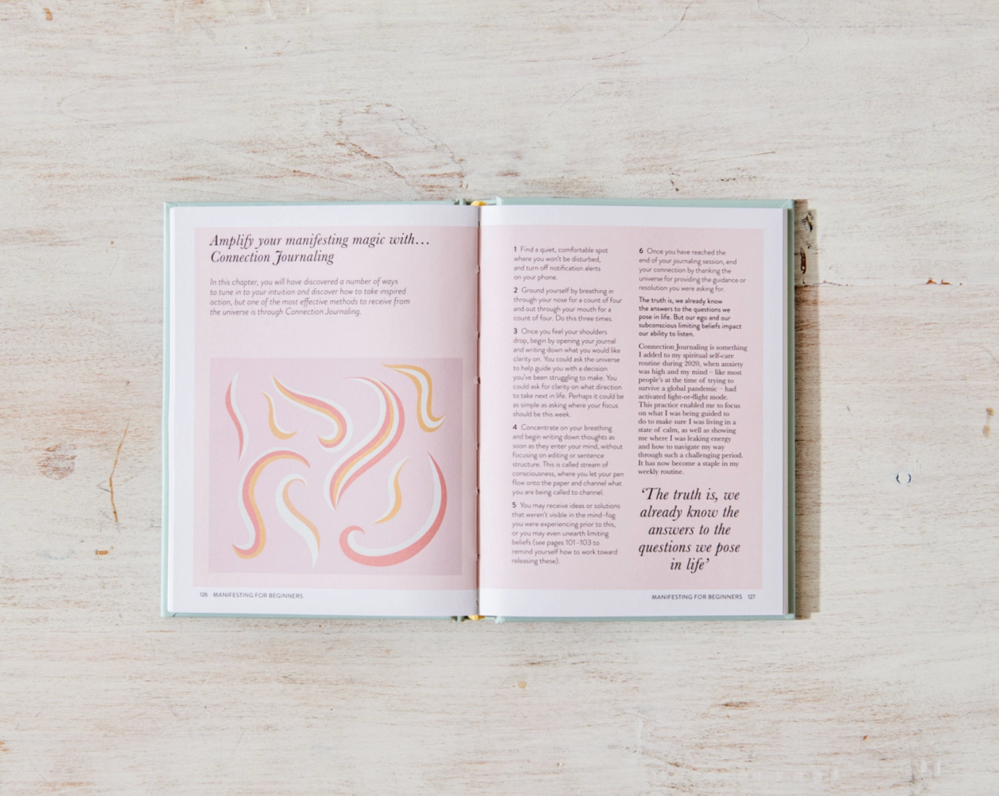 Books - Manifesting For Beginners