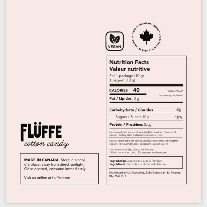 Flüffe Cotton Candy | Birthday Cake