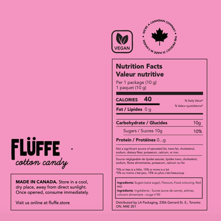 Flüffe Cotton Candy | Classic Pink