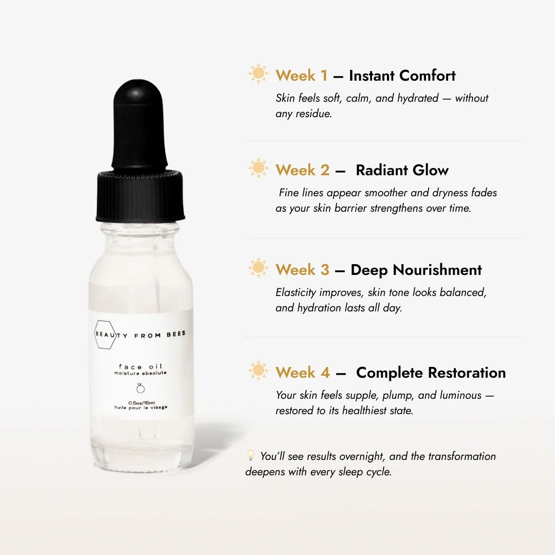Face Oil - Moisture Absolute